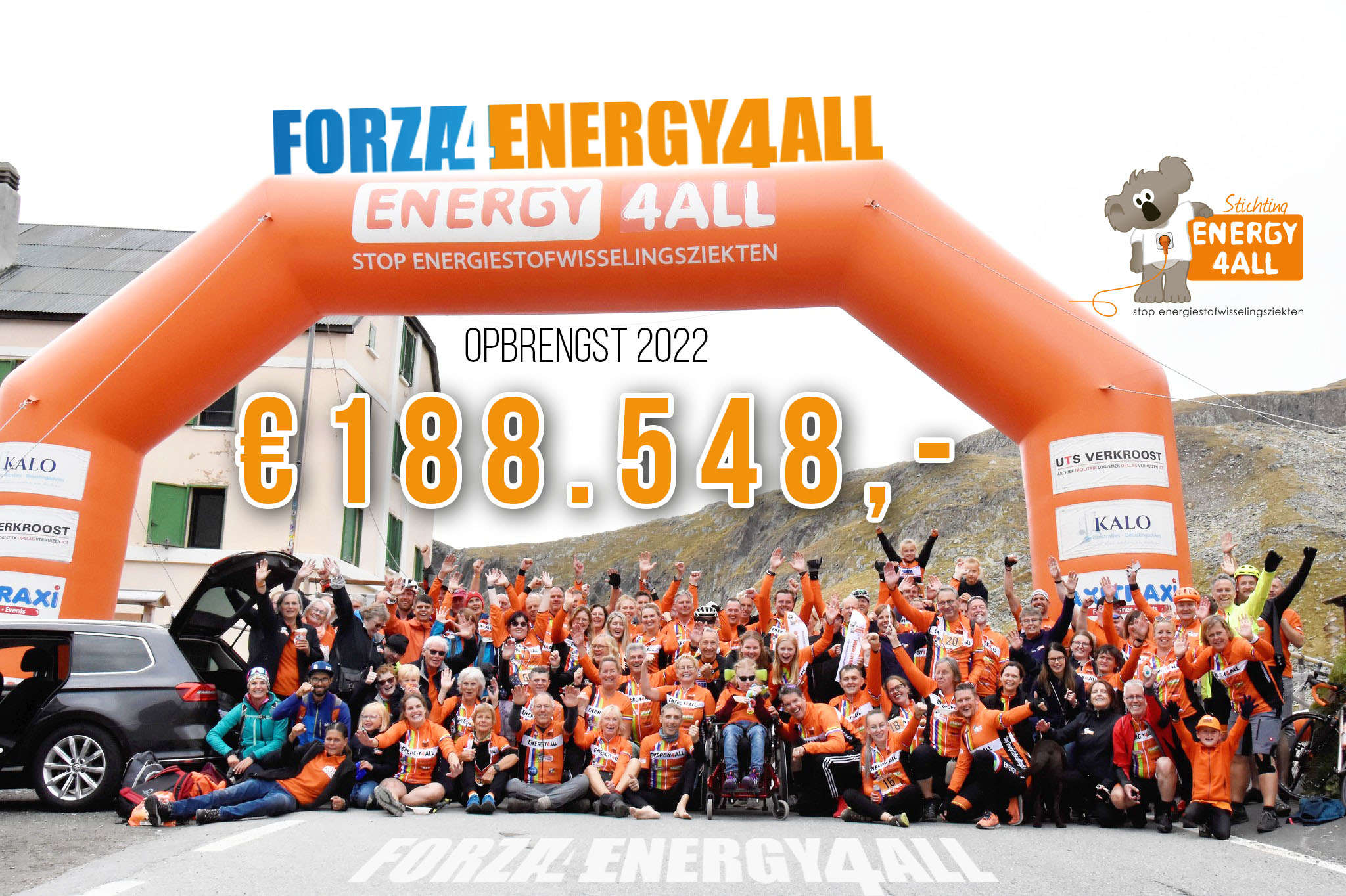 Forza4ENergy4All-2022-Opbrengst